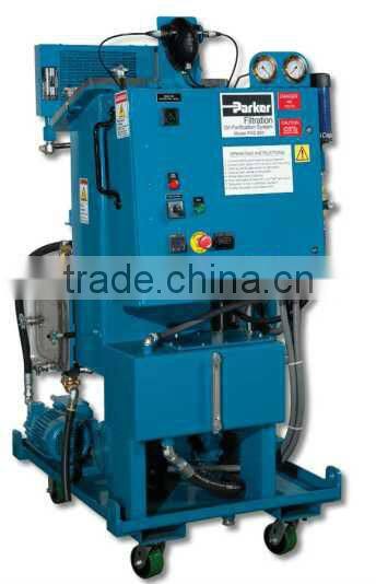 Hydac high pressure hydraulic oil filter element for filter carts(professional manufacturer)