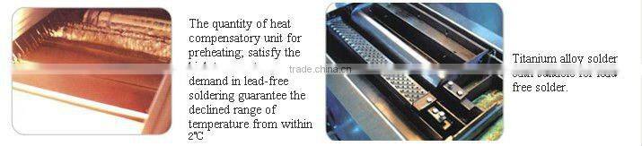 SMT Automatic pcb soldering machine manufacturer