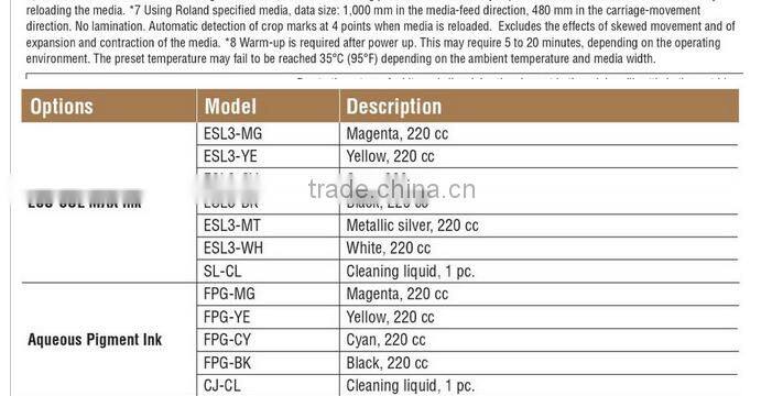 Original new small printing and cutting roland BN-20 printer
