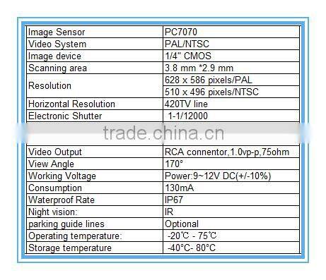 Universal car rear view camera, cmos car reversing camera