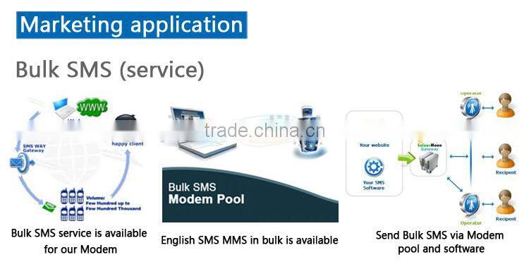 GSM sms modem for sending bulk sms/mms box multi sim modem