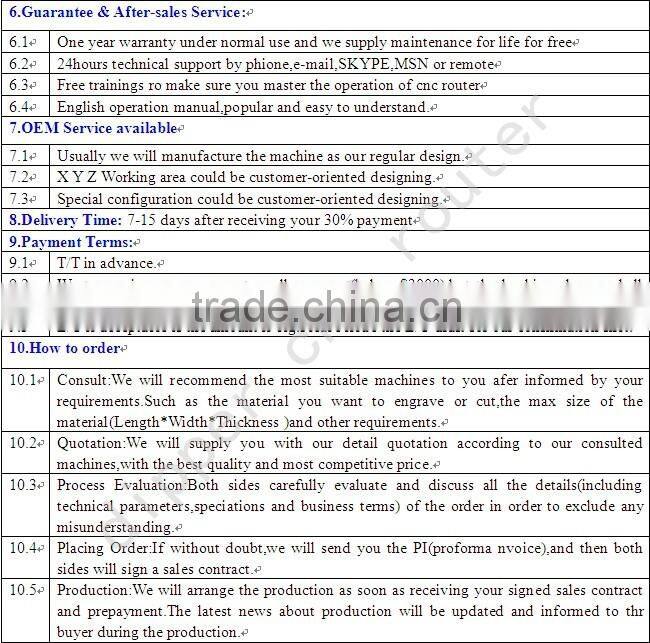new alibaba express advertising cnc router
