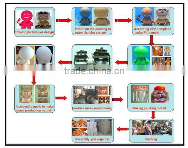 Custom designed plastic figures with hang loop