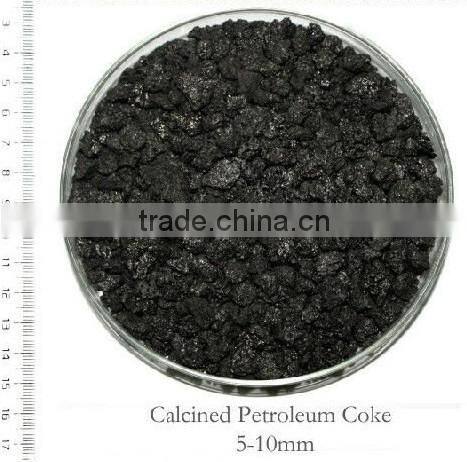 matallurginal coke/Petroleum coke/pet coke