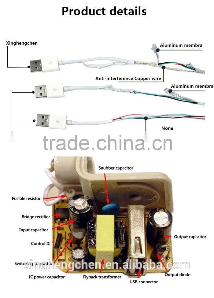 Professional Manufacturer micro usb cable for Samsung micro usb data cable