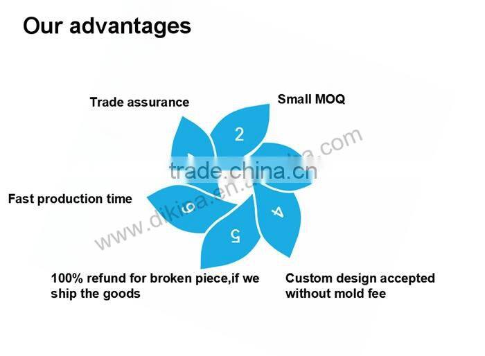 Bulk buy christmas decorations***** christmas ornaments** 2016 new handmade native christmas decoration ball