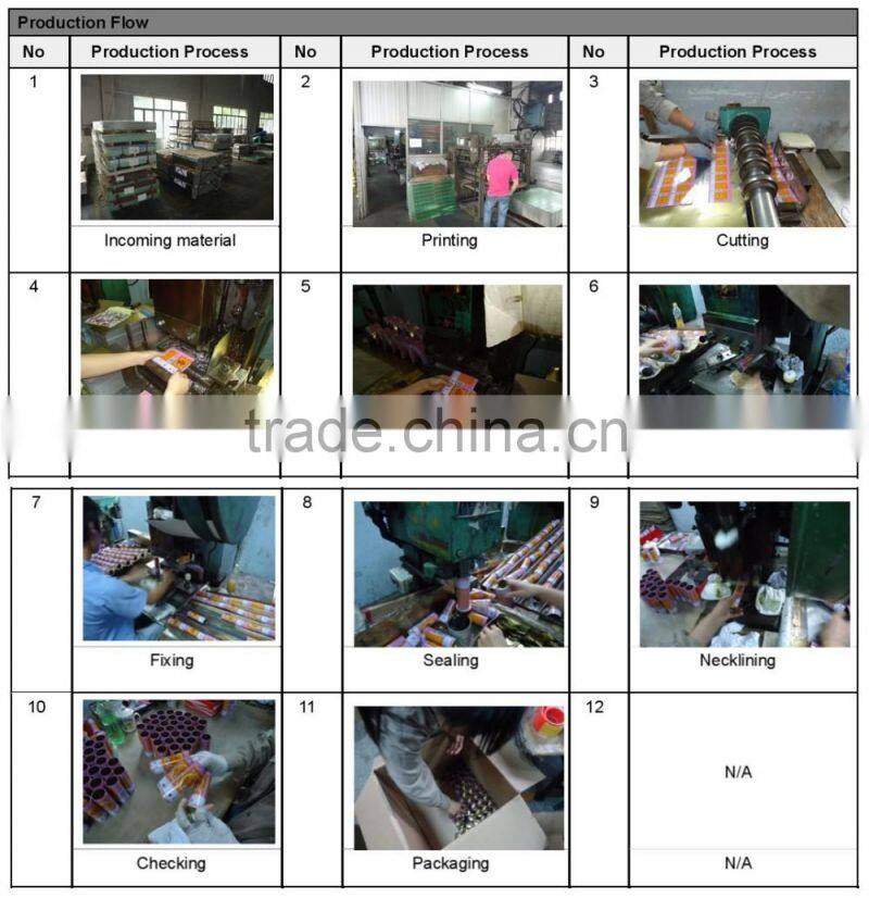 smoke cigarette metal tin box with hinge