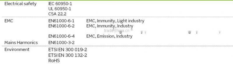 Flatpack2 48/3000 Eltek Valere 3000W 48V Rectifier Module