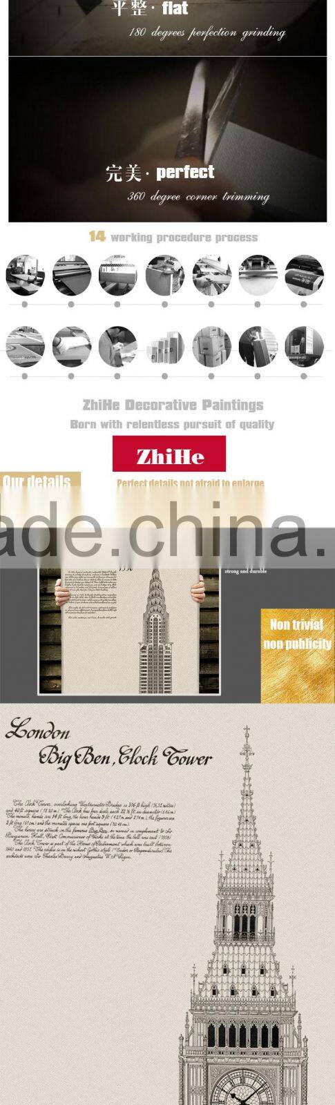 dropshipping oil painting for prefab homes with designer home decor with customized romantic woman nude canvas oil painting