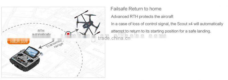 Walkera Scout X4 ground station FPV GPS smart drone quadcopter with camera drones for aerial photography
