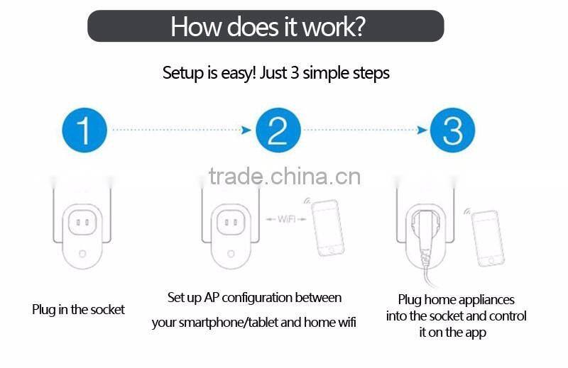 0930001 Wi-Fi Smart computer controlled power socket Outlet Plug Turn ON/OFF Electronics from Anywhere