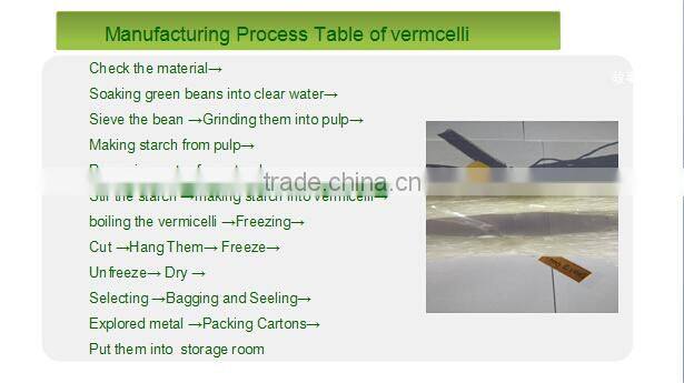 Vermicelli Longkou 200GX60/Bag Traditional Oriental Shuangta Food High Quality ISO2200 Certified