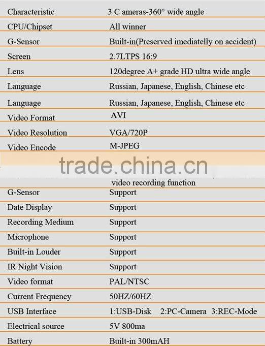 MD-2 HD Car DVR Black Box 720p dual lens