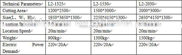 automatic metal fiber acrylic laser cutting machine
