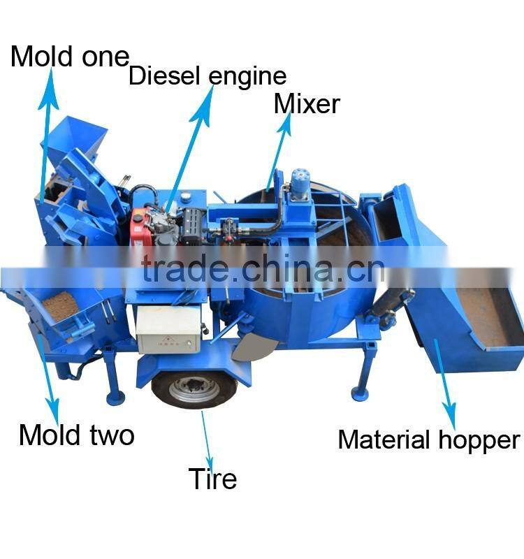 Most popular high quanlity and capacity DY2-20m interlocking soil clay brick making machine