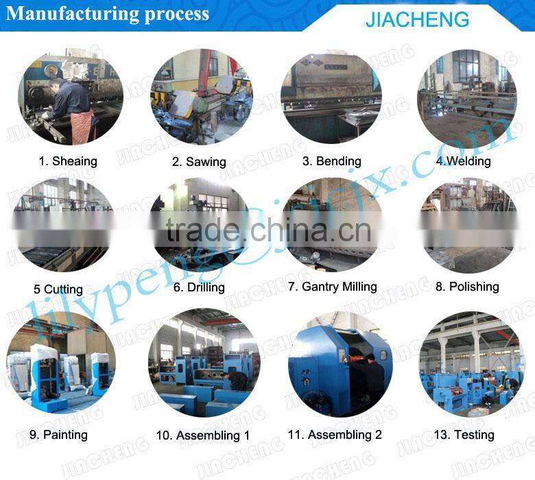 Tube annealing with furnace