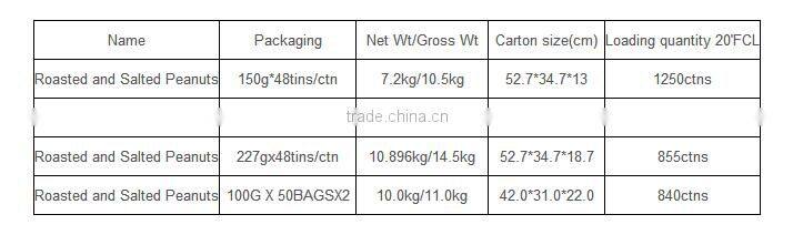 New crop fried snacks salted and roasted peanuts