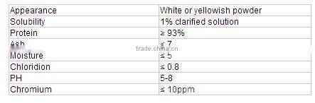 Food grade whey milk powder