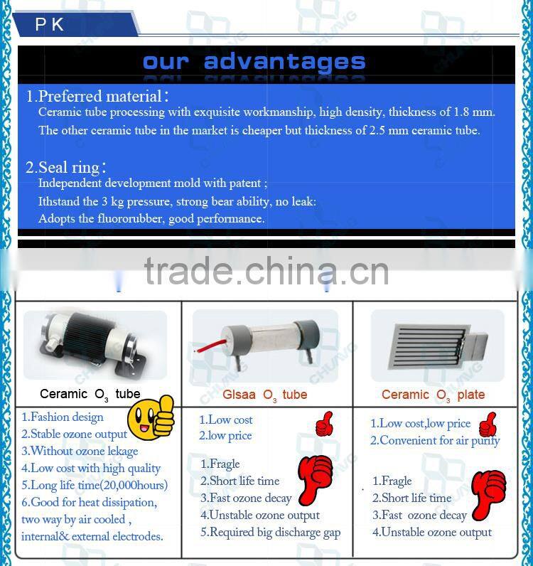 Good quality domestic patent ozone generator ceramic plate / ozone tube