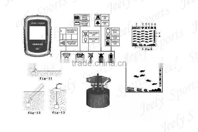 Portable Sonar LCD Fishing Finder Alarm 100M AP Waterproof