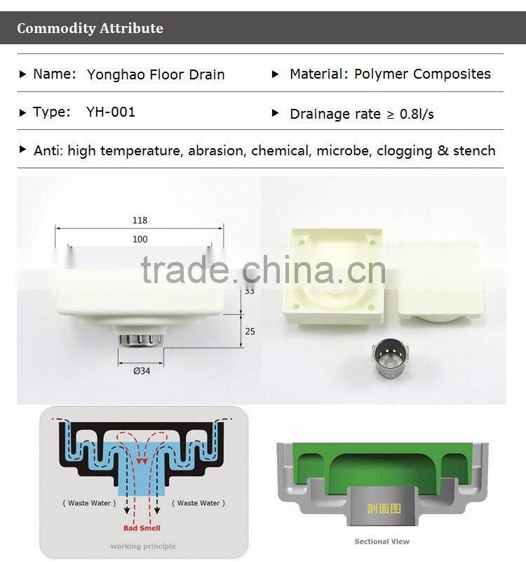 OEM ODM customized precision stainless steel polishing filter disc