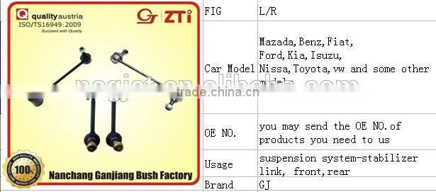 stabilizer link used for skoda