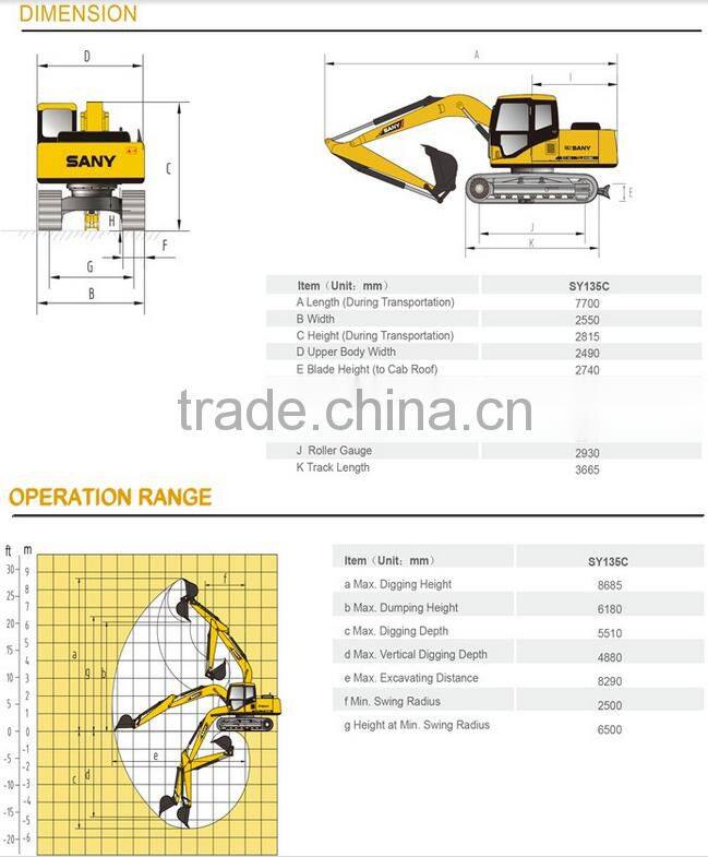 Price Of 13.5 Ton SANY Hydraulic Digger Excavator SY135C