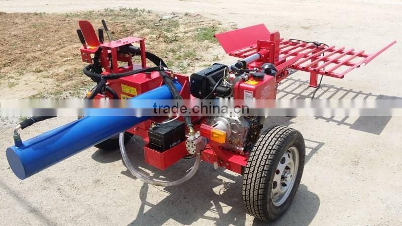 37 Ton Diesel Engine automatic hydraulic log splitter with CE approved