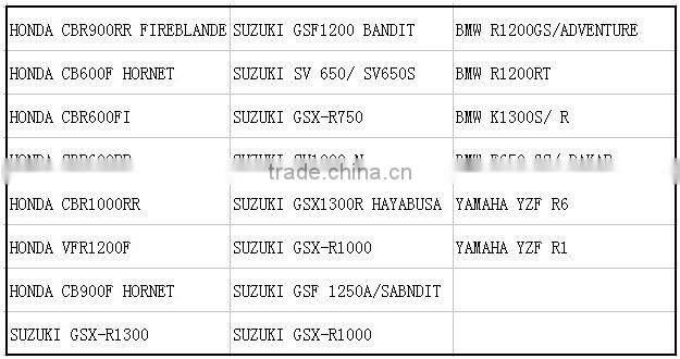 Laser High Performance Racing Motorcycle Exhaust Pipe for Yamaha,Suzuki,Kawasaki,Harley BMW, Honda, Ducati Honda
