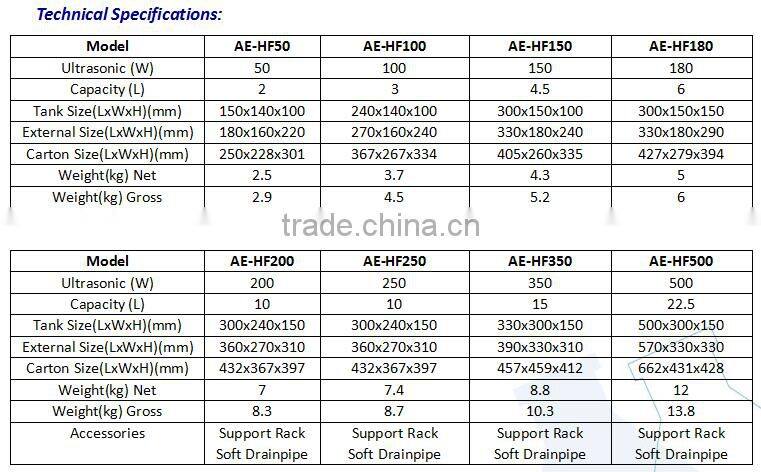 Multifunctional High Frequency Desk-top Ultrasonic Cleaner