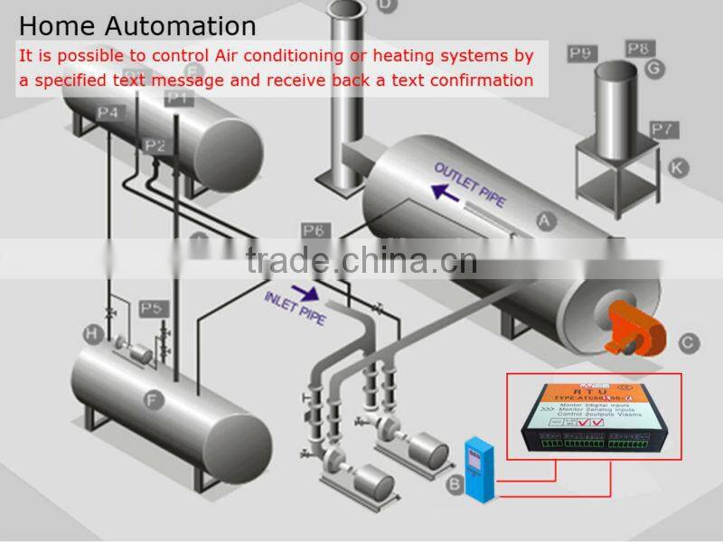 Manufacturer rtu sms alarm control gsm sms controller kit