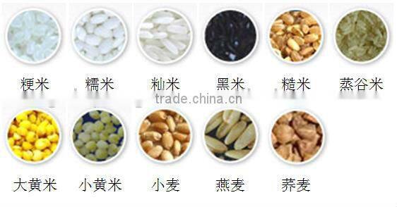 Zhengzhou QIE Rice Color Sorter