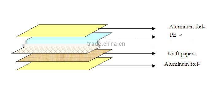 hivapor barrier foil vapor barrier wall facing
