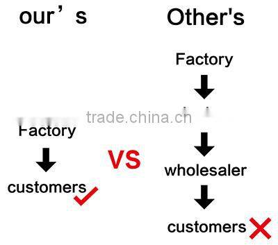 DIY Handmake starfish ring nature jewelry glass globe ring