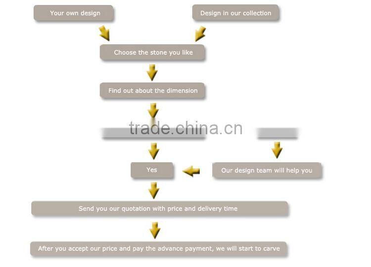 Importer Directory Plants for Large Planters VFP-N001