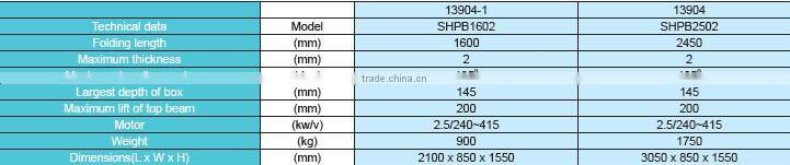 best selling semi hydraulic panbrake folder machine
