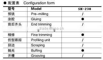 The Semi-automatic Edge Banding Machine SH-230 with Feed speed 12m/min and Panel thickness 10-60mm