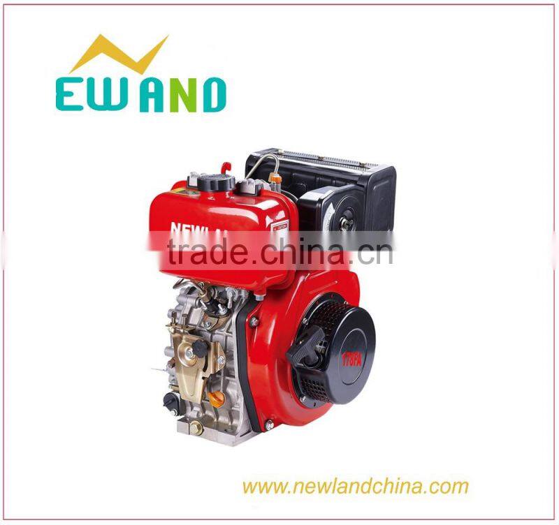 Hot sale compressed air 296cc air cooled engine 178f lister diesel engine