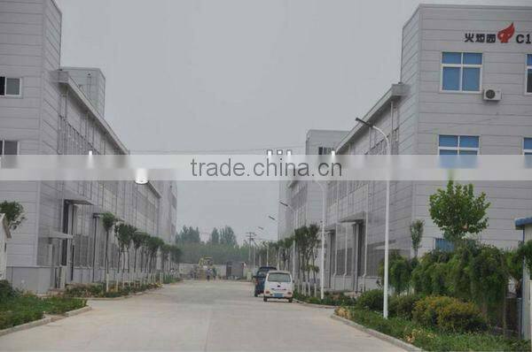 High Visibility Security Clothes