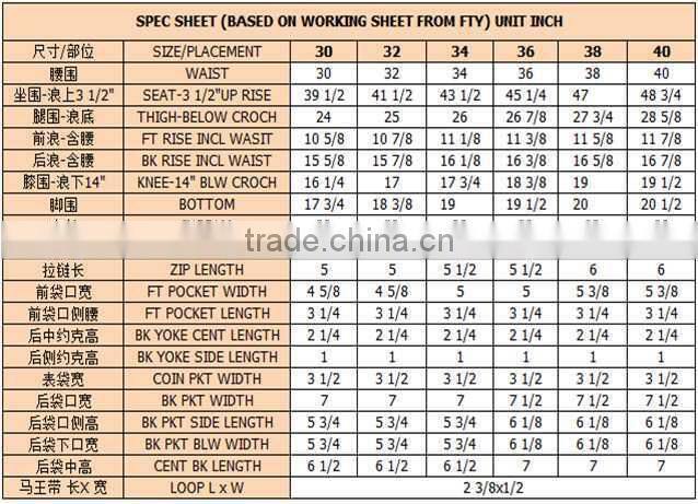 Classic Wathet Man Jean Pants Stocklot