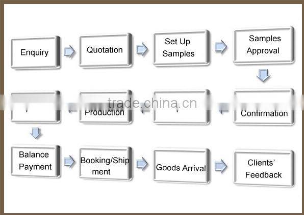 1 cup Traditional moka express coffee Latte Espresso maker pot