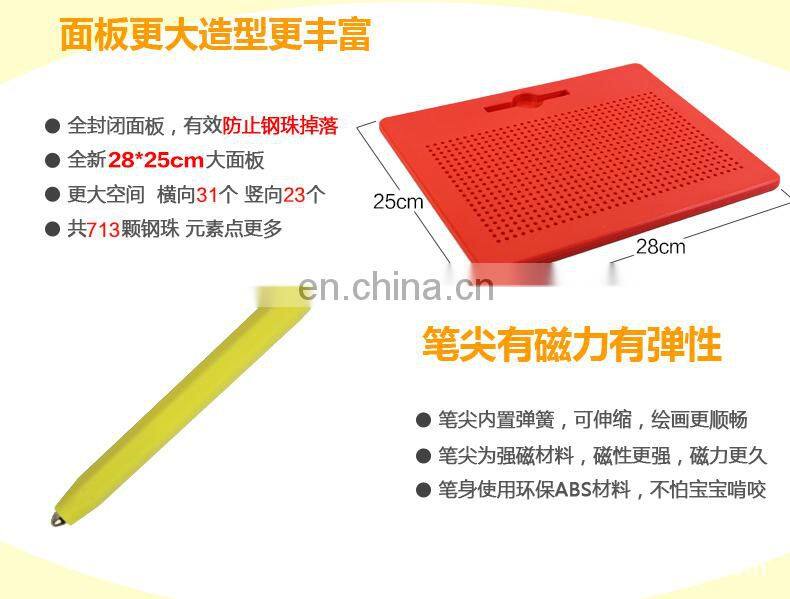 Kids Educational Imagination Magnetic Drawing Writing board