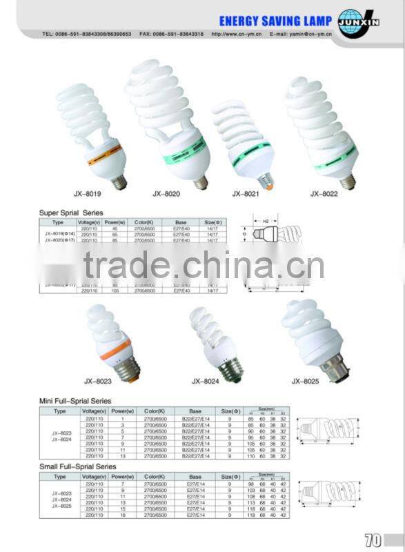best selling!!!Energy Saving lamp JX-8024
