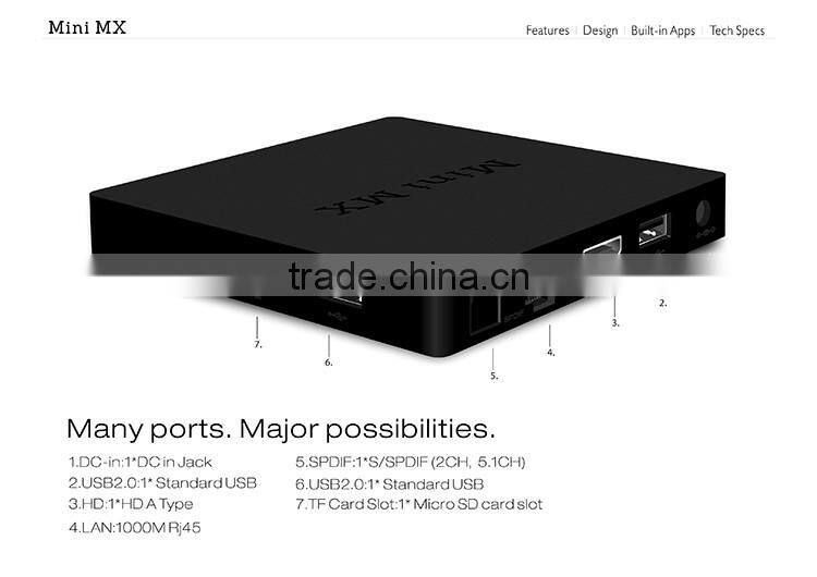 good price amlogic s905 mini mx firmware android 5.1 mini mx tv box