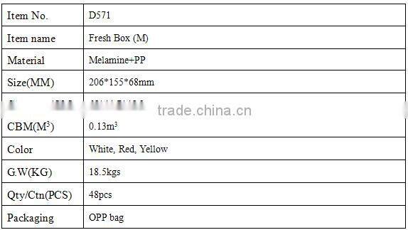 D571 M Square food storage plastic food storage container fresh box with eco-friendly material