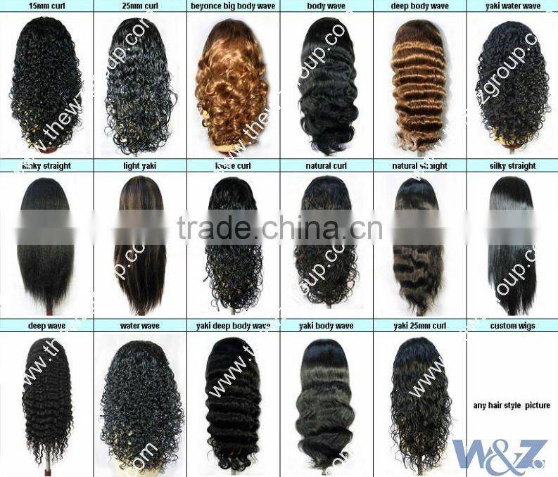 Hot Sale Hairdresser Mannequin Head