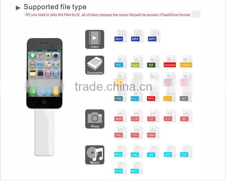 2014 New products micro usb card reader otg for all mobile phone