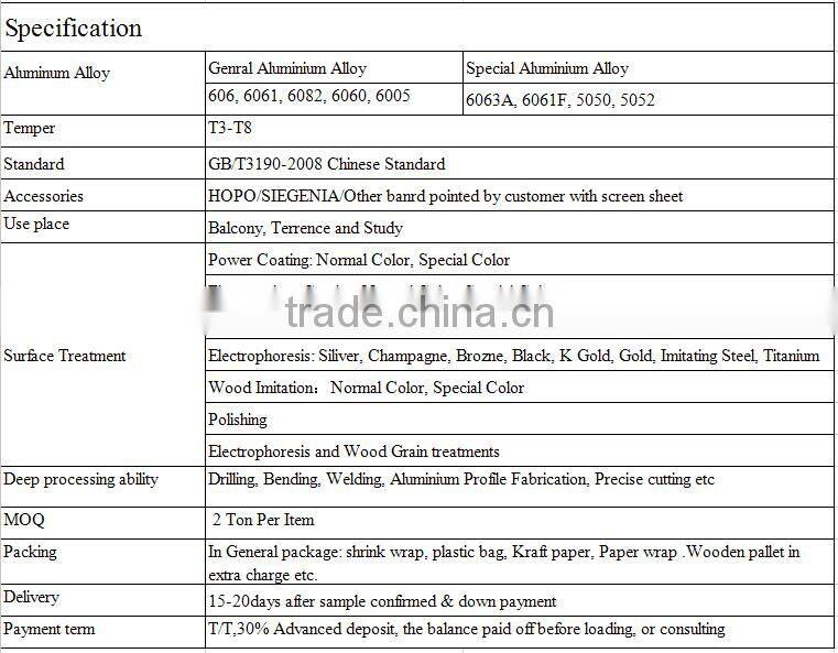 Aluminium profile for decorative sliding doors