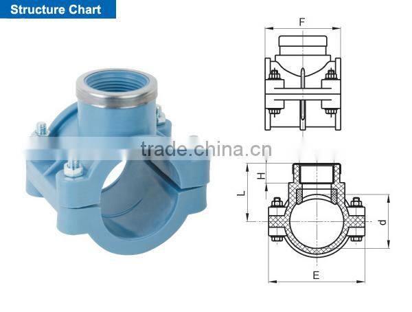 PP Compression Pipe Fittings Single Clamp Saddle