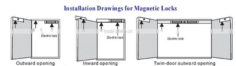 PROYU 280 kilograms signal feedback single magnetic door locks